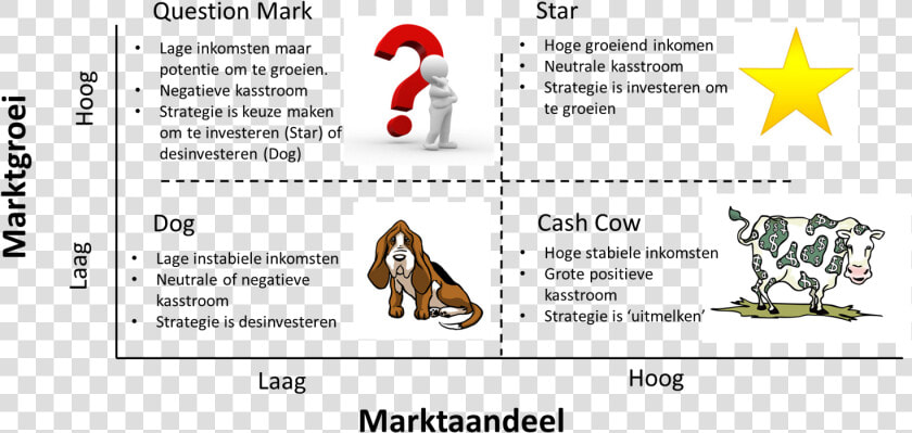 Dog Licks  HD Png DownloadTransparent PNG