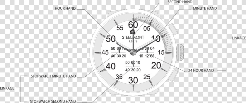 Transparent Hour Hand Png   Stopwatch  Png DownloadTransparent PNG
