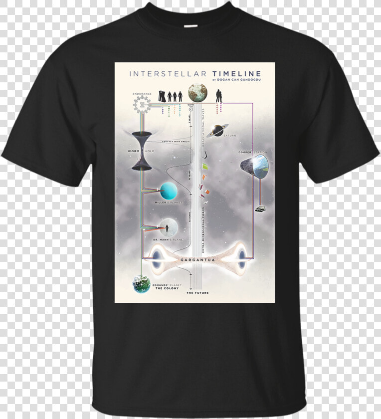 Awaiting Product Image   Fendi T Shirt Men  HD Png DownloadTransparent PNG