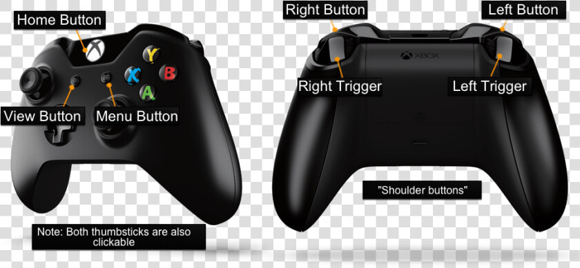 Xb1 Guide Namesofbuttons2   Right Trigger On Xbox One Controller  HD Png DownloadTransparent PNG