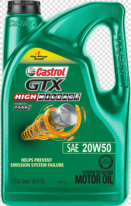 Castrol Synthetic Blend 10w40  HD Png DownloadTransparent PNG