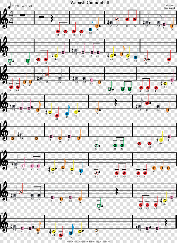 Color Coded Music Notes Violin Sheet For Wabash Cannonball   Violin Music Notes Letters  HD Png DownloadTransparent PNG