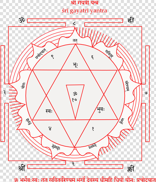 Gayatri Yantra  HD Png DownloadTransparent PNG