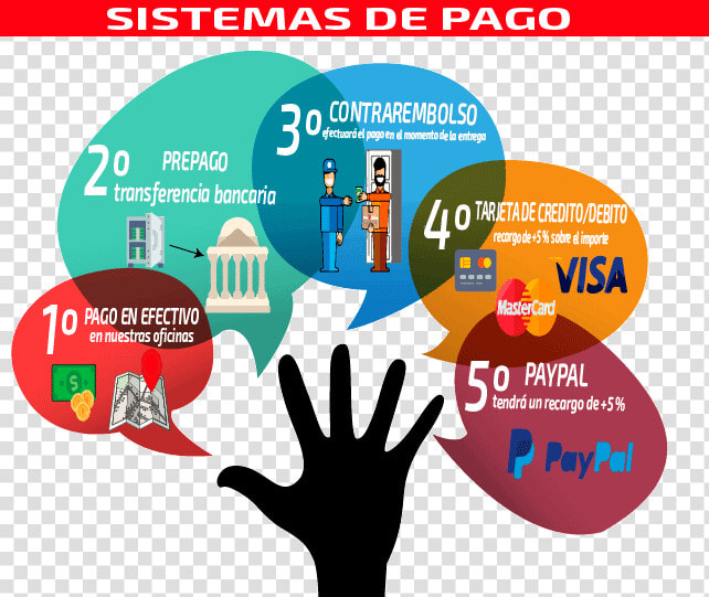 Five Steps To Success  HD Png DownloadTransparent PNG