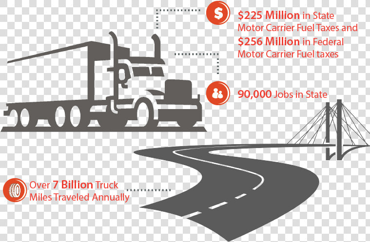 Trucking Png  Transparent PngTransparent PNG