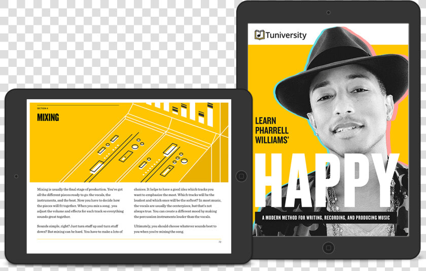Happy By Pharrell Williams  HD Png DownloadTransparent PNG