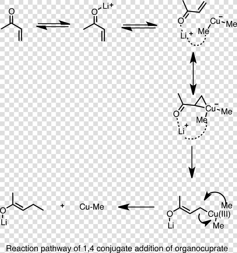 1 4 Cuprate Addition  HD Png DownloadTransparent PNG