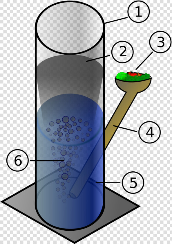 Bong Schema  HD Png DownloadTransparent PNG