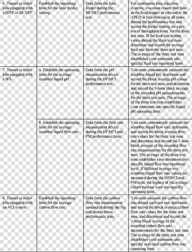 Document  HD Png DownloadTransparent PNG