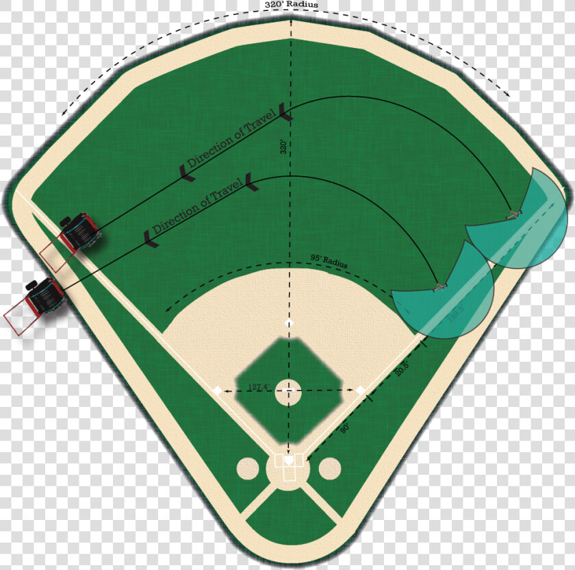 Soccer And Baseball Field Dimensions Clipart   Png   Baseball Field Diagram Png  Transparent PngTransparent PNG