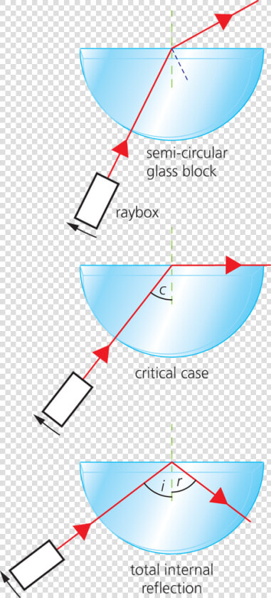 58774 P023a   Light Going Through Circular Block  HD Png DownloadTransparent PNG