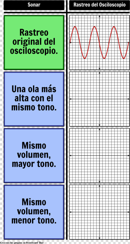 Representación De Un Sonido Con Volumen Alto  HD Png DownloadTransparent PNG