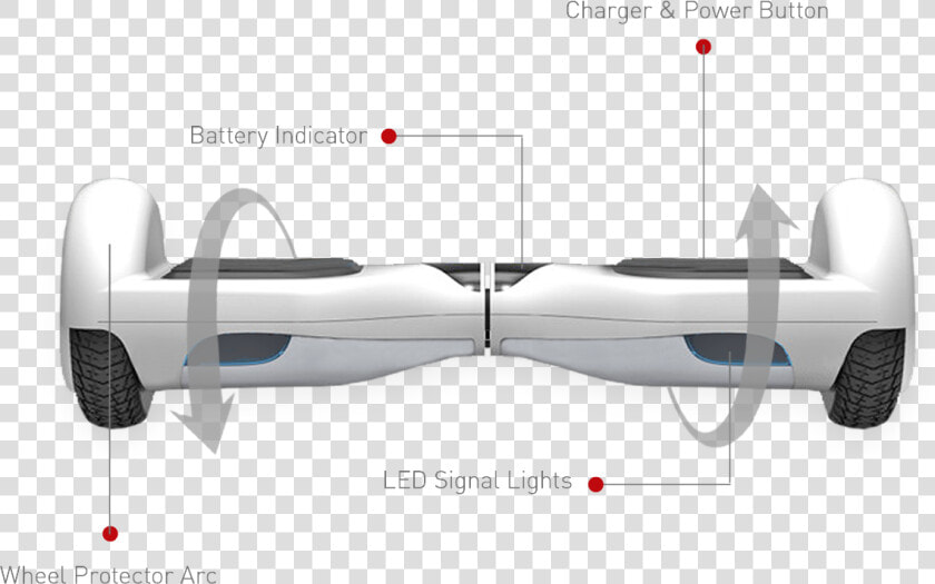 Hoverboard With Parts Labelled   Labeled Diagram Of A Hoverboard  HD Png DownloadTransparent PNG