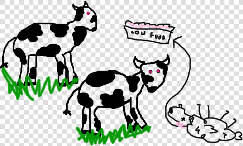 The Government Promises To Give You Two Cows If You   Feudalism Two Cows  HD Png DownloadTransparent PNG