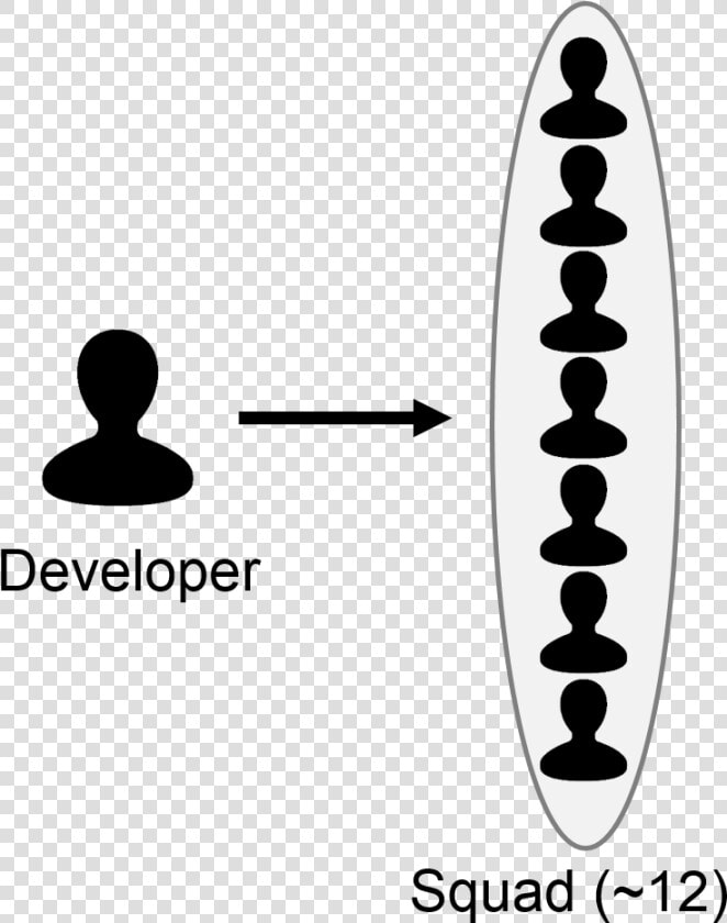 Article Photo   Graphic Design  HD Png DownloadTransparent PNG
