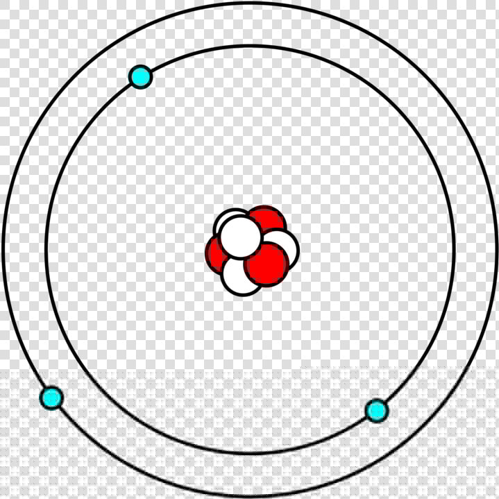 Graphic Freeuse Library Battery Clipart Lithium   Bohr Atom Model Png  Transparent PngTransparent PNG