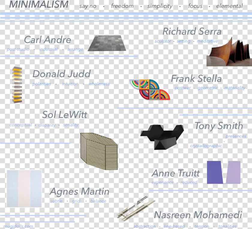 Minimalism  HD Png DownloadTransparent PNG
