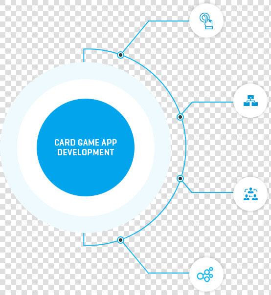 Feature Icon Card Game   Circle  HD Png DownloadTransparent PNG