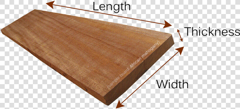 Hardwood Lumber Sizes   Length And Width Of Wood  HD Png DownloadTransparent PNG