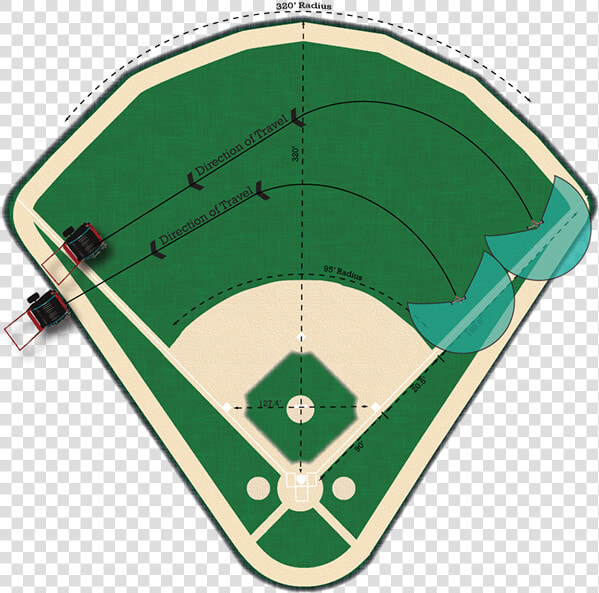 Transparent Baseball Diamond Clipart Black And White   Baseball Field Diagram Png  Png DownloadTransparent PNG