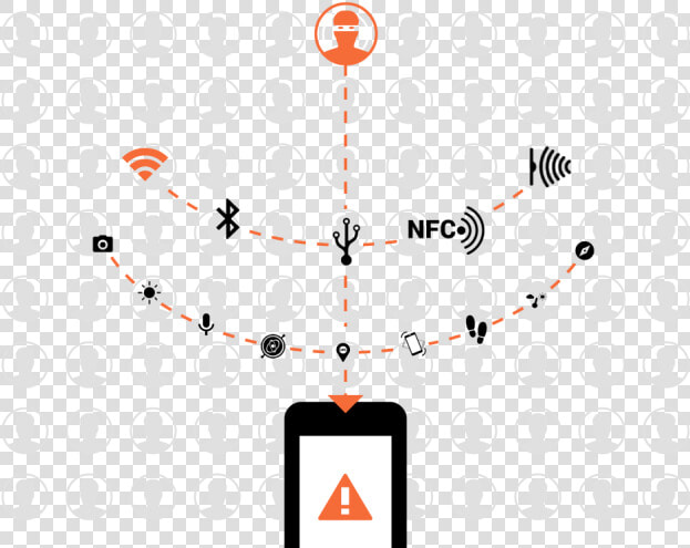 Iphone 3gs Bluetooth  HD Png DownloadTransparent PNG