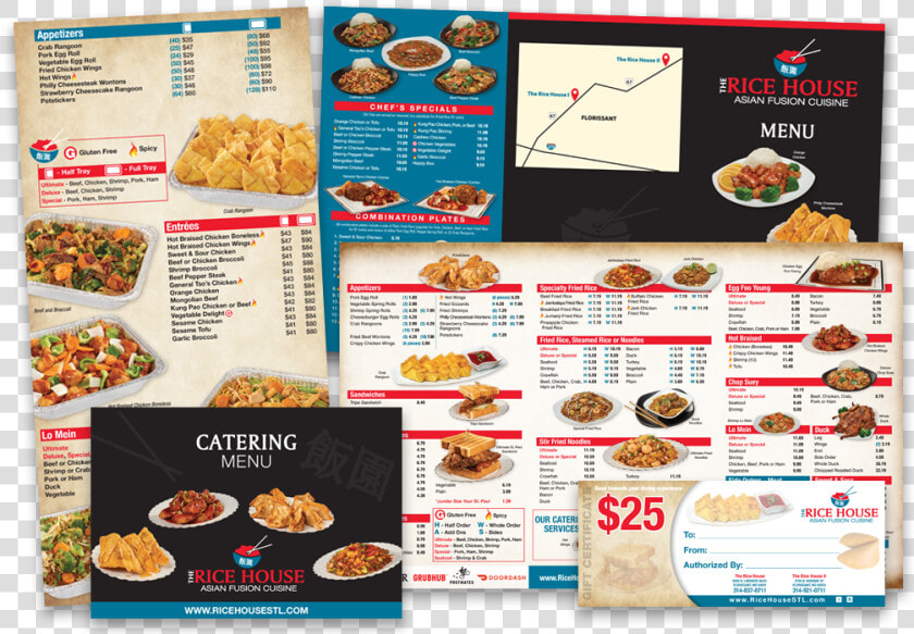 Cfd Case Studies Rh Image Collage   Fast Food  HD Png DownloadTransparent PNG