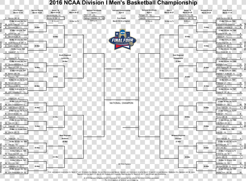 Sports Bracket Png   Ncaa Tournament Bracket 2018  Transparent PngTransparent PNG
