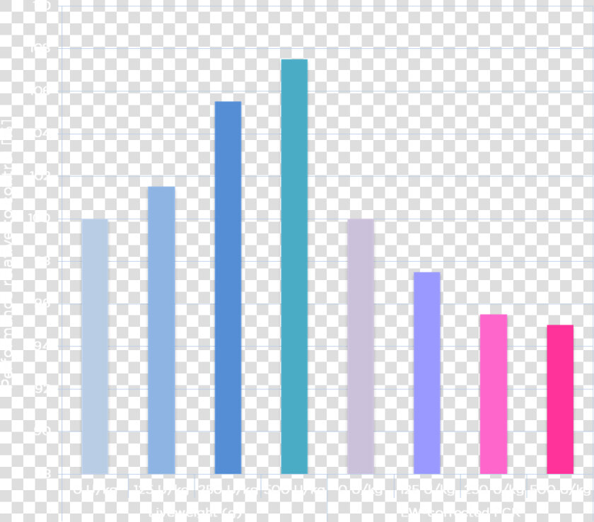 Finaseecchart Poultry   Plot  HD Png DownloadTransparent PNG