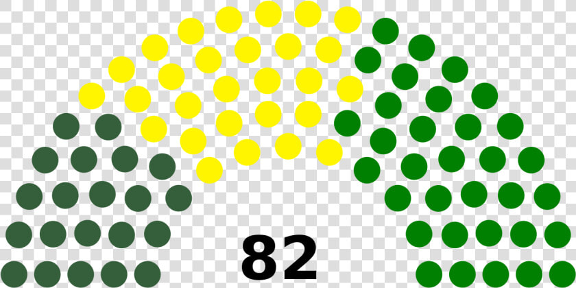 Parliament Of El Salvador  HD Png DownloadTransparent PNG