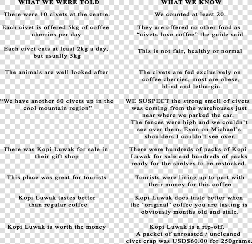 Document  HD Png DownloadTransparent PNG
