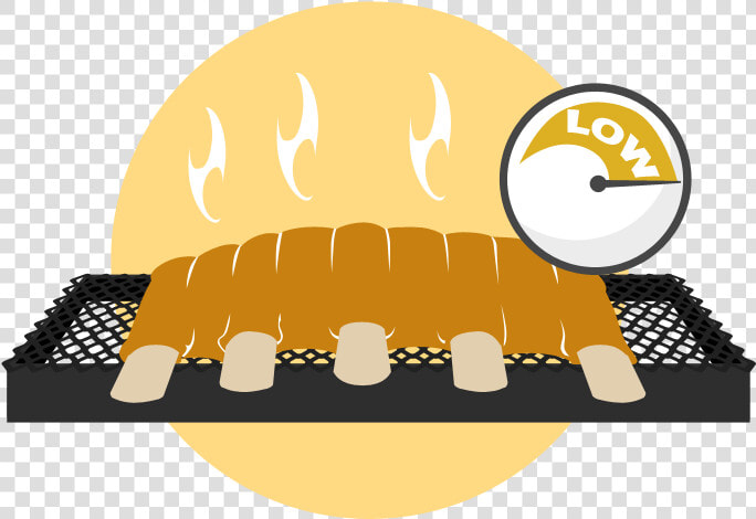 Low  amp  Slow Smoker Cooker Recipes   Smoking  HD Png DownloadTransparent PNG