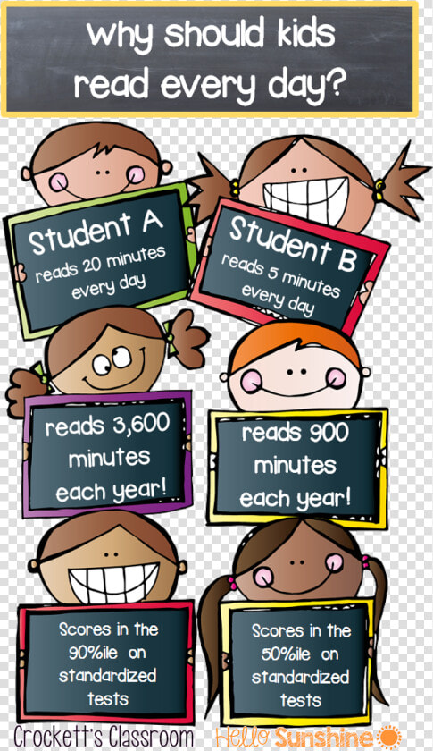 It Is So Important For Kids To Read At Least 20 Minutes   Cartoon  HD Png DownloadTransparent PNG