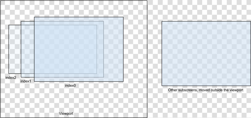 Subscreens Sketch   Symmetry  HD Png DownloadTransparent PNG