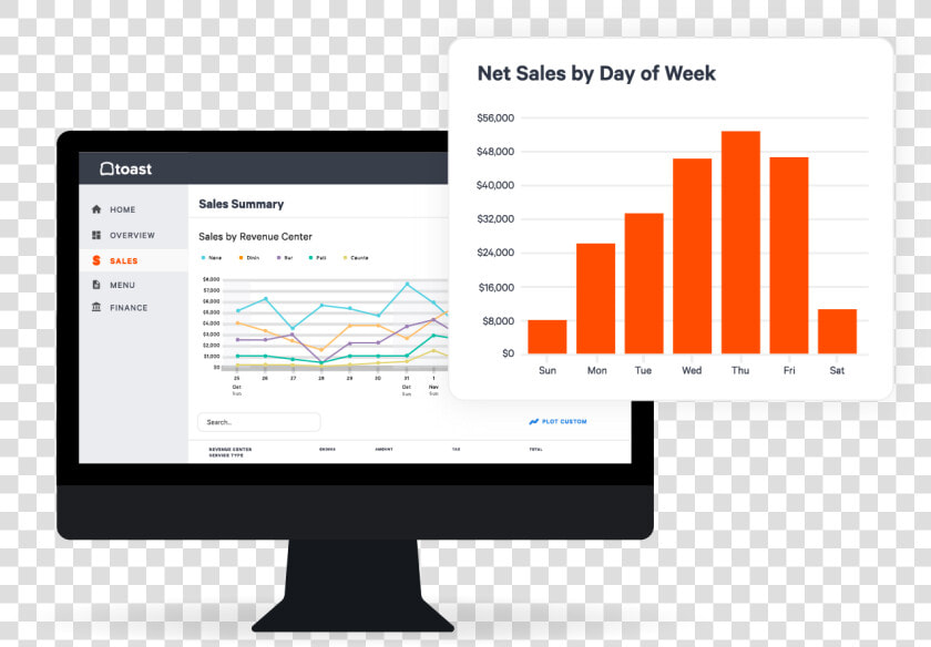 Reporting And Analytics   Pos Analytics  HD Png DownloadTransparent PNG