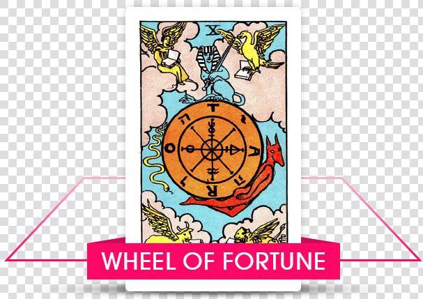11 Wheel Of Fortune   Tarot Card The Wheel Of Fortune  HD Png DownloadTransparent PNG
