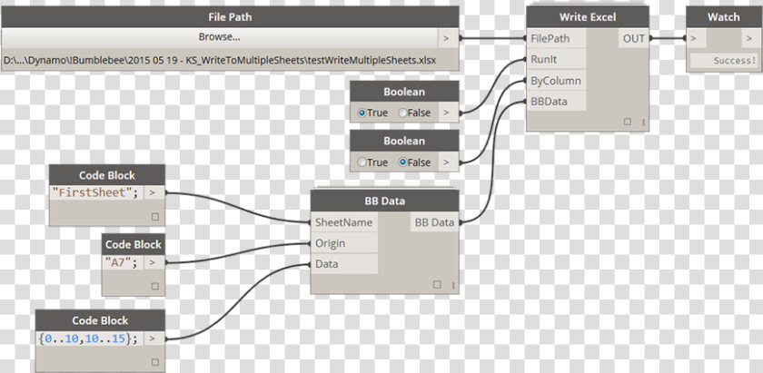 Highlight Schedule Cell In Dynamo  HD Png DownloadTransparent PNG