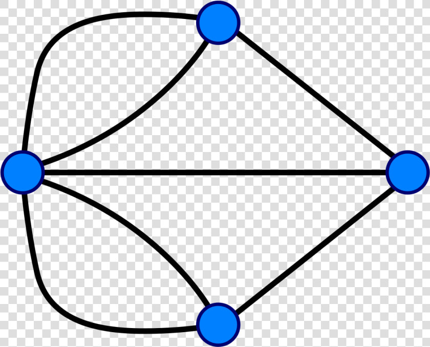 Bridges Graph  HD Png DownloadTransparent PNG
