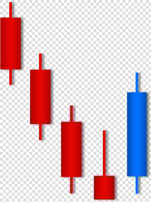 Share Prices Australia Bottom Candlestick Patterns  HD Png DownloadTransparent PNG