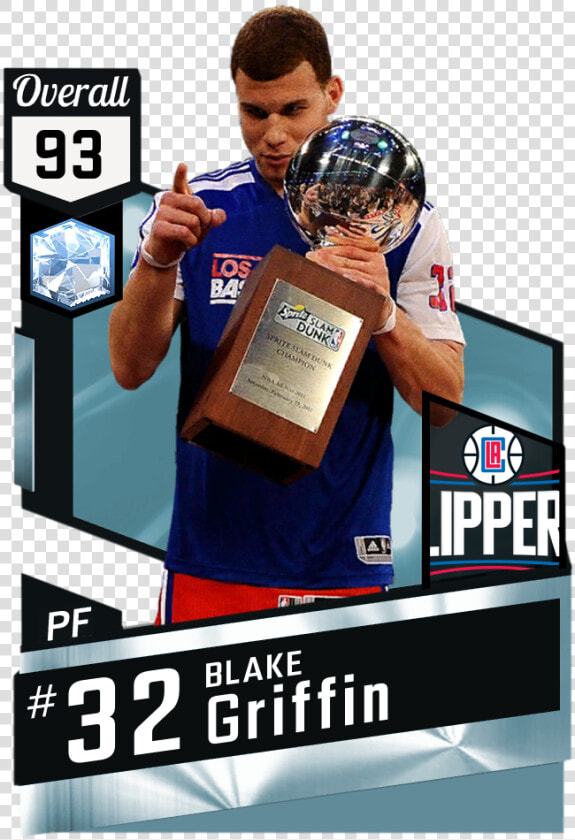 Nba Card Kevin Durant  HD Png DownloadTransparent PNG