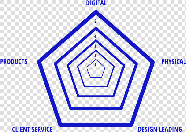 Design Awareness Gap   Labyrinth Minimal Logo Png  Transparent PngTransparent PNG