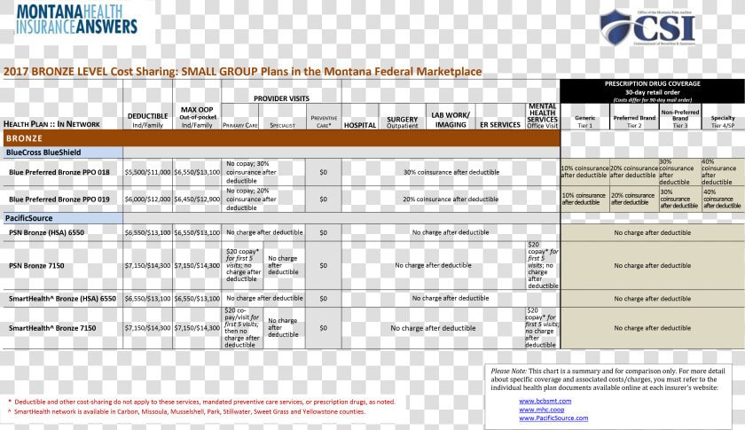Blue Cross Blue Shield Fee Schedule 2017 Pdf  HD Png DownloadTransparent PNG
