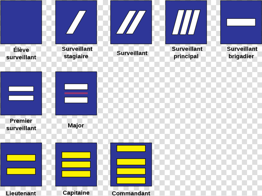 Les Grades De L Administration Pénitentiaire En France  HD Png DownloadTransparent PNG