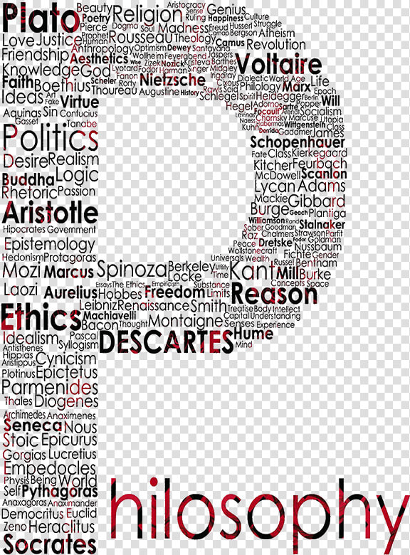 Philosophy Word Png  Transparent PngTransparent PNG