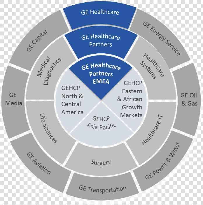 Pinwheel   Cape Town Global Shapers  HD Png DownloadTransparent PNG