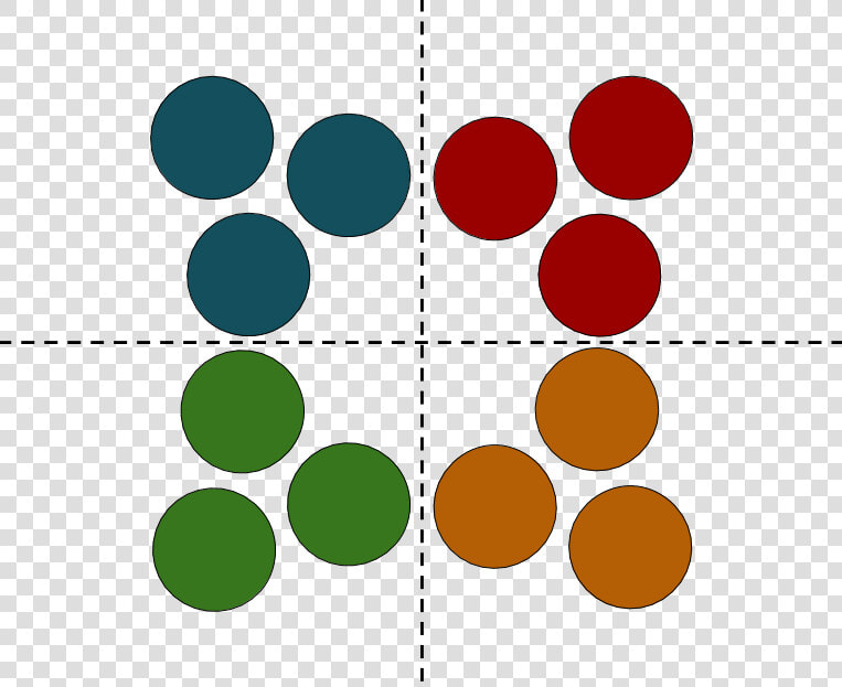Clustering With Daura Et Al   Portable Network Graphics  HD Png DownloadTransparent PNG