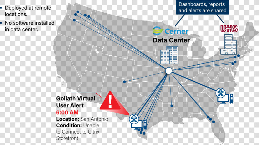 Early Warning System   Meditech Us Customers Map  HD Png DownloadTransparent PNG