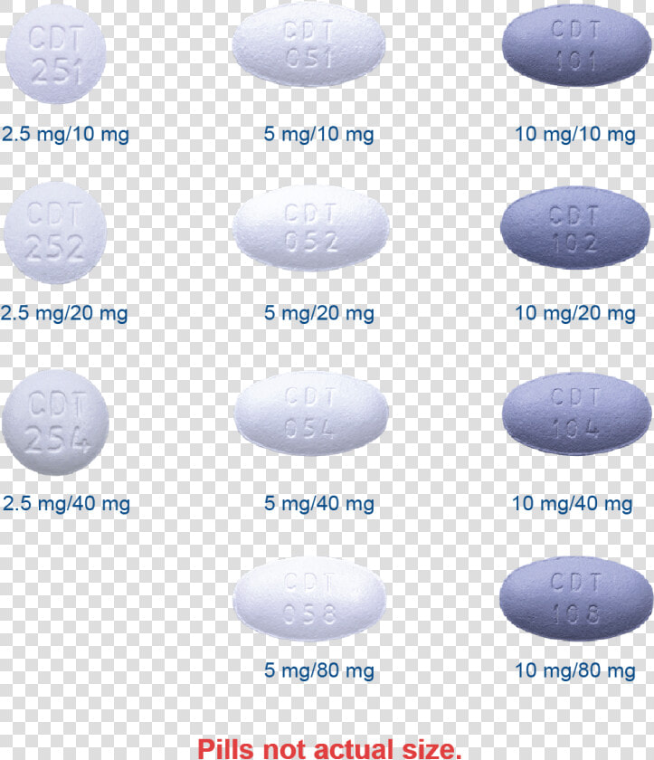 Generic Amlodipine 5 Mg  HD Png DownloadTransparent PNG