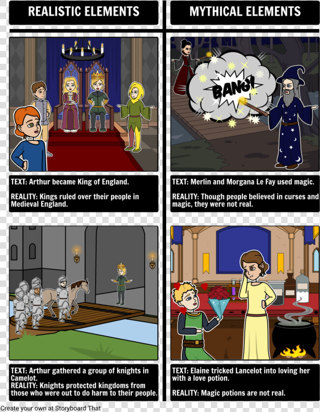 Fact Or Fiction Style Max width   King Arthur Storyboard  HD Png DownloadTransparent PNG
