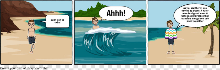 Escape Cubano Chapter 1 Storyboard  HD Png DownloadTransparent PNG