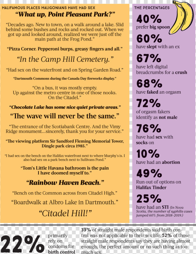 Document  HD Png DownloadTransparent PNG